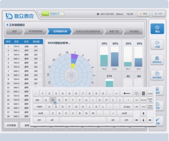 聯眾泰克醫(yī)療設備界面設計及MFC界面開發(fā)