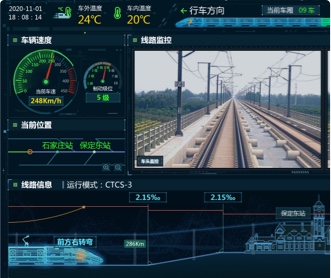 青島四方動車車輛監(jiān)控軟件UI設計(保密)