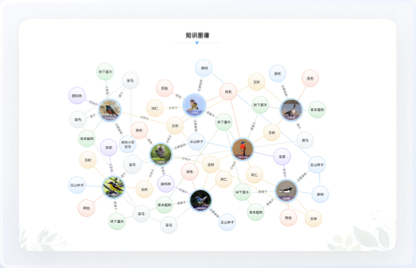 交互設(shè)計、UI設(shè)計、網(wǎng)站設(shè)計